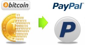 Buy-Bitcoin-with-Paypal