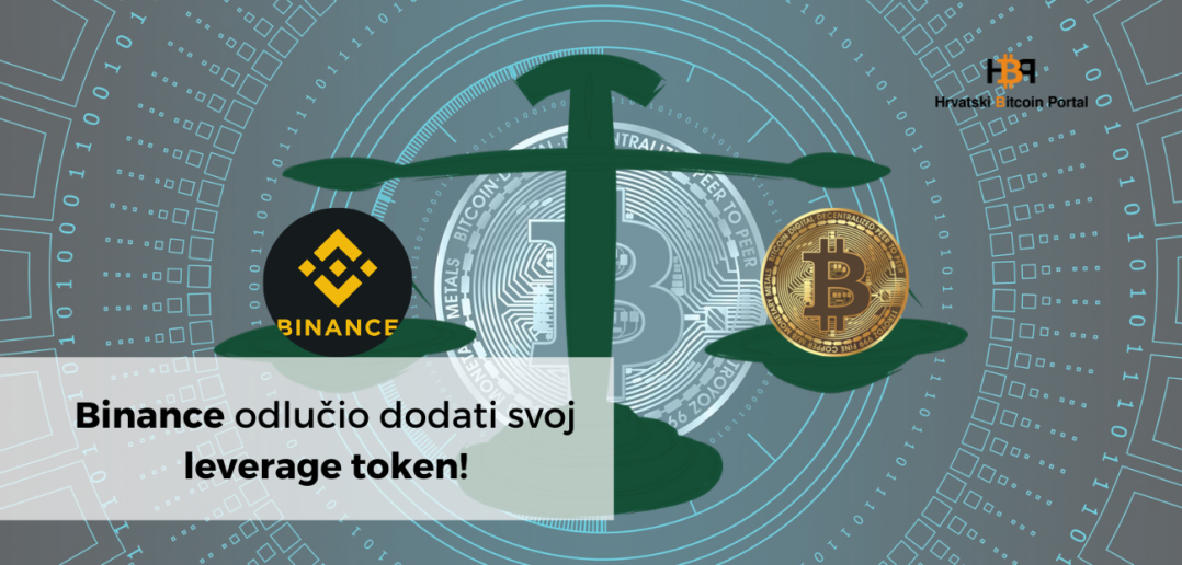 binance usa leverage